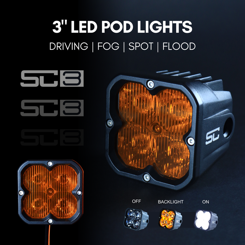 Exploras 4 Led  3 Cuadrada Amber DRL Driving
